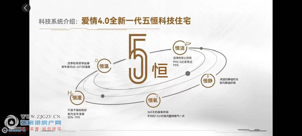 山河万物二手房图片