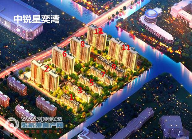 中锐星奕湾二手房图片