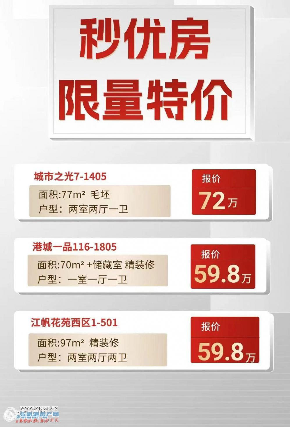 万科城市之光/公园大道二手房图片