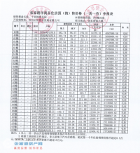 ʮ����廨԰40��61��62��63��66��67����һ��һ�ۡ���