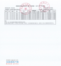 ���Ứ԰2����һ��һ�ۡ���