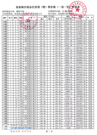 ����1790�������������û�ͥ��4����һ��һ�ۡ���