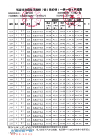 ������Է33��34��35��36��37��59��60��61��62��63��64��65��66��67��һ��һ�ۡ���