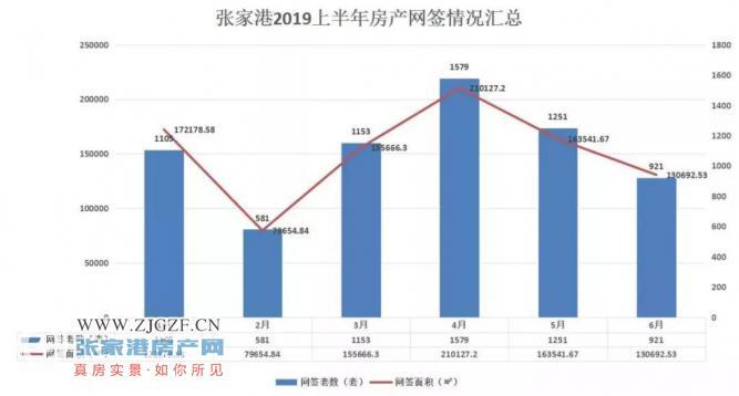 张家港2019年gdp_张家港美年大健康图片