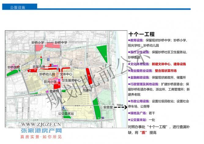 张家港市塘桥镇妙桥办事处更新规划进行报批前公示 用地面积约3.