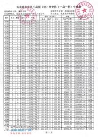 ����1790�������ۣ����û�ͥ��2��3��6����һ��һ�ۡ���