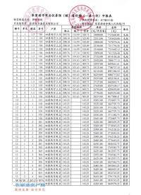 ���Ứ԰3��6��9��12��16��19��20����һ��һ�ۡ���