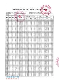 ʯ����Ժ�ӣ���Դ��ۡ��34��35��36��40����һ��һ�ۡ���
