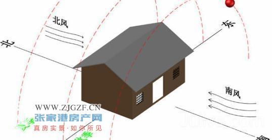 resize,w_680