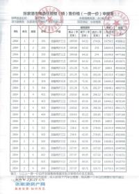 ������Է280����һ��һ�ۡ���(��ï��Ϫ��)