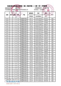 ������Է251��253����һ��һ�ۡ�������ï��Ϫ����