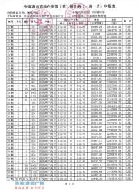���û�ͥ������1790��1��7��һ��һ�۱�