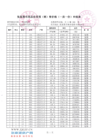 �ú��ž�(��ï��ϵ)1-9��һ��һ�۱�
