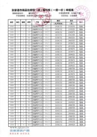 ������Է250��278��283��290����һ��һ�ۡ���