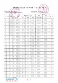 �⾭�仨԰11��12��21��22��23����һ��һ�ۡ���