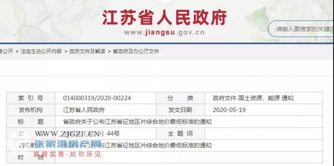 2020年张家港GDP出炉_1938年张家港地图