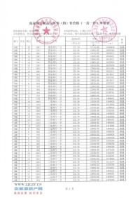 ��Դ��ۡ8����15��22����һ��һ�ۡ���