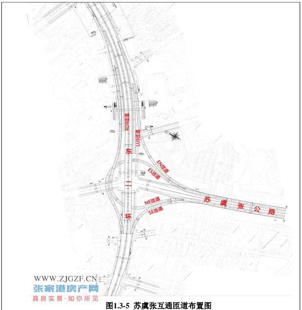 张家港市杨锦公路—东二环快速化改造工程