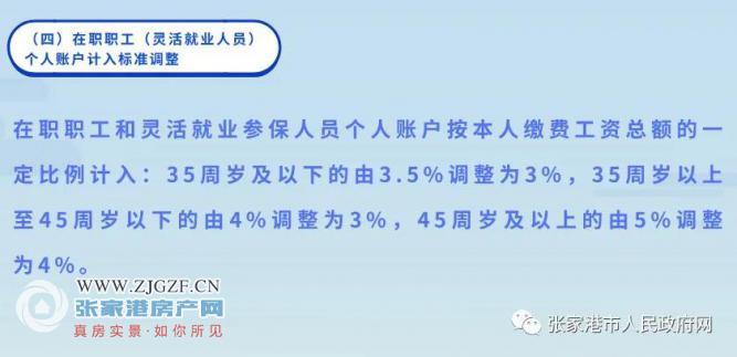 2020年张家港总人口_调研纪要 江苏省三四线城市 五十五 张家港篇