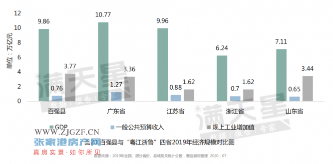 张家港人均gdp_张家港地图