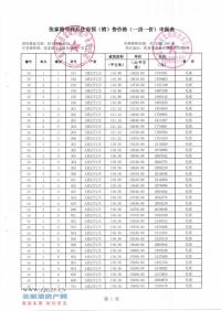 ������16��17��20����һ��һ�ۡ���