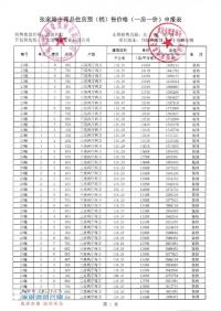 ��Դ��ۡ23��24����һ��һ�ۡ���
