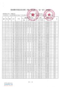 ���л�԰7��8��11��12��13��17����һ��һ�ۡ���