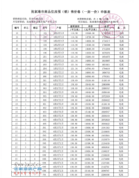 ���⾭�仨԰15#��19# ����������