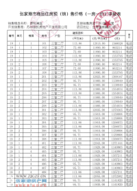 �п������19#һ��һ�۱�����