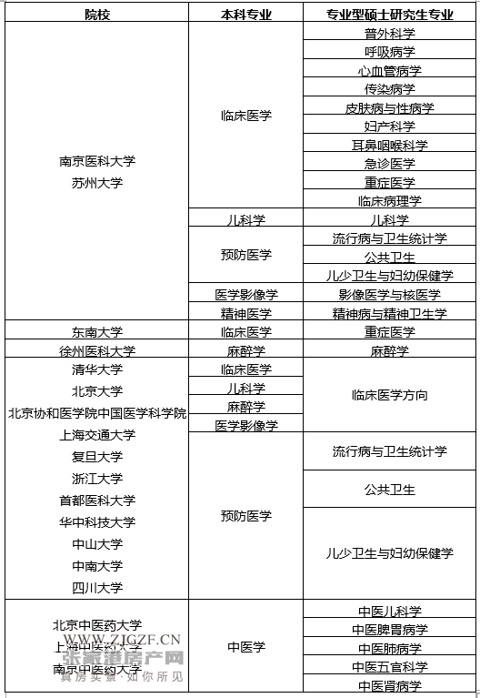张家港2021年常驻人口_张家港2021规划图