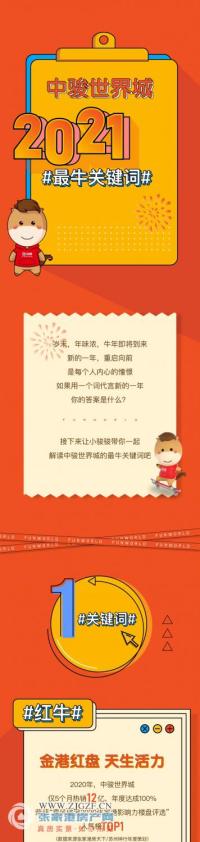 �п�����ǣ�����ţ���ؼ�������GET��