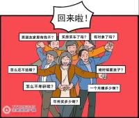 �����Ծ�ָ�ϣ��п�����ǰ���������ס���棡