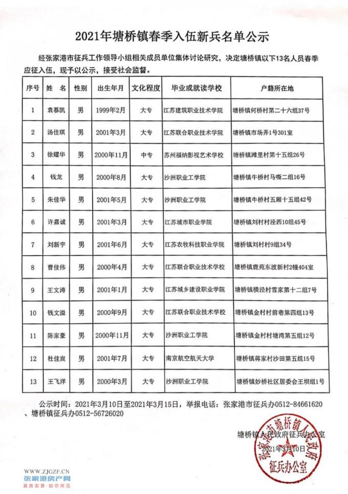 注意啦!2021年塘桥镇春季入伍新兵名单公示来了!