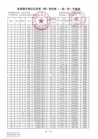 ��δ����԰2��6��10��11��14����һ��һ�ۡ���