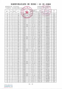 ��δ����԰13��16��18-20����һ��һ�ۡ���