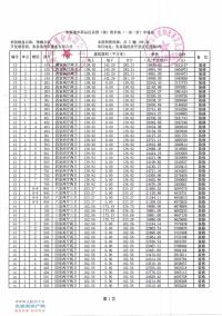 �����ۡ13-15��17��21����һ��һ�ۡ���