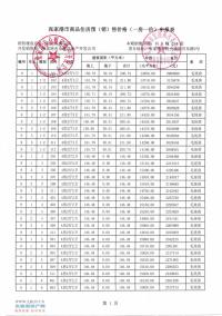 ���⾭�仨԰9��10��13����һ��һ�ۡ���