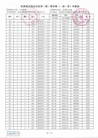 ��Z��Է20��22��26��28��30-32����һ��һ�ۡ���
