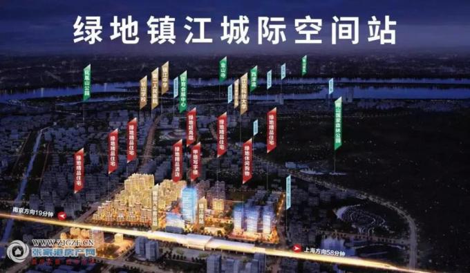 高铁新城,真的能成吗?_张家港绿地·城际空间站_房产