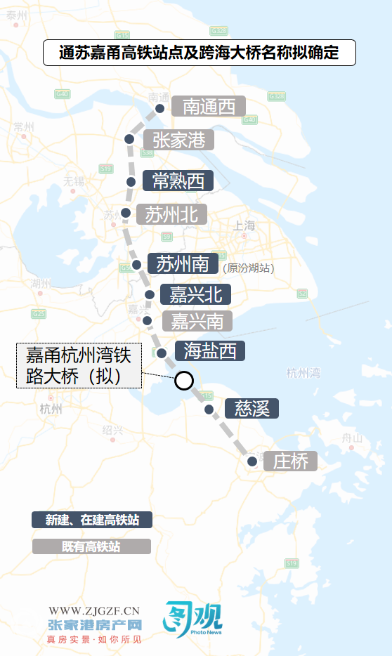 通苏嘉甬铁路10个站点最终名单基本确定其中张家港段长317公里