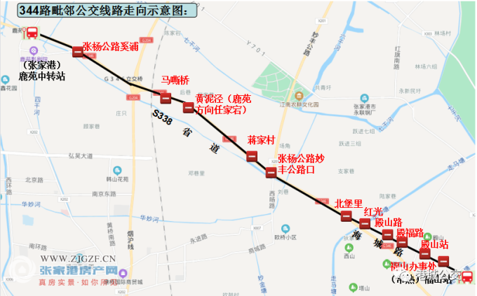 下:          1,核定线路走向:鹿苑中转站—s338省道—海城路—福山站