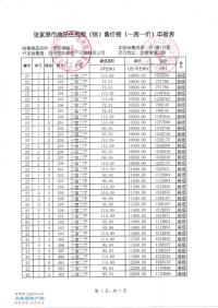 �Z����ͥ22����һ��һ�ۡ���