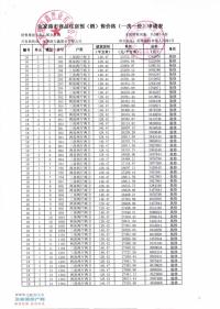 ���Ứ԰18����21����һ��һ�ۡ���