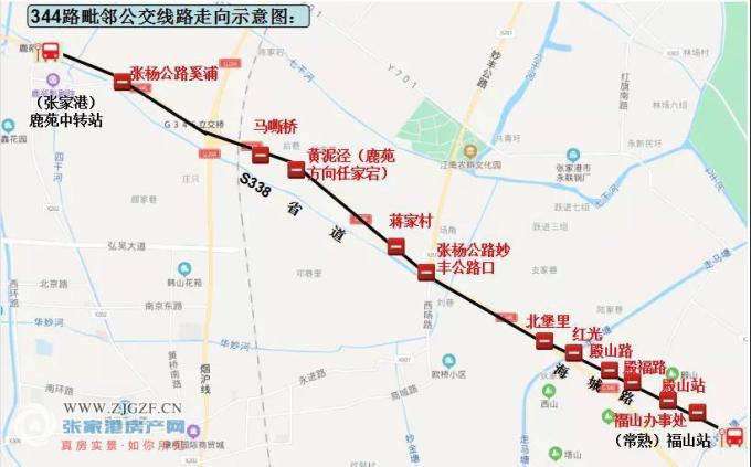 关于毗邻公交线路恢复运行的通告