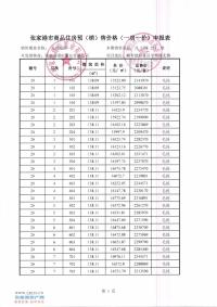 ��豻�԰����������豣�2����5����7����һ��һ�ۡ���������