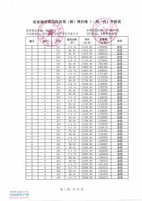 �Z����ͥ(�п�����ǣ�6��12��16��һ��һ�ۡ���