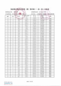 �ۺ���Է(�º�Ҽ��)17-18����һ��һ�ۡ���