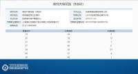 �żҸۺ����쾳��������һ����ǩ����������������������쾳��԰B�ؿ飩