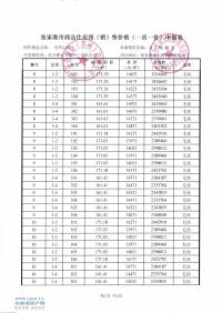 ���͛Vͥ8-10��20����һ��һ�ۡ���