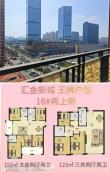 汇金新城二手房图片
